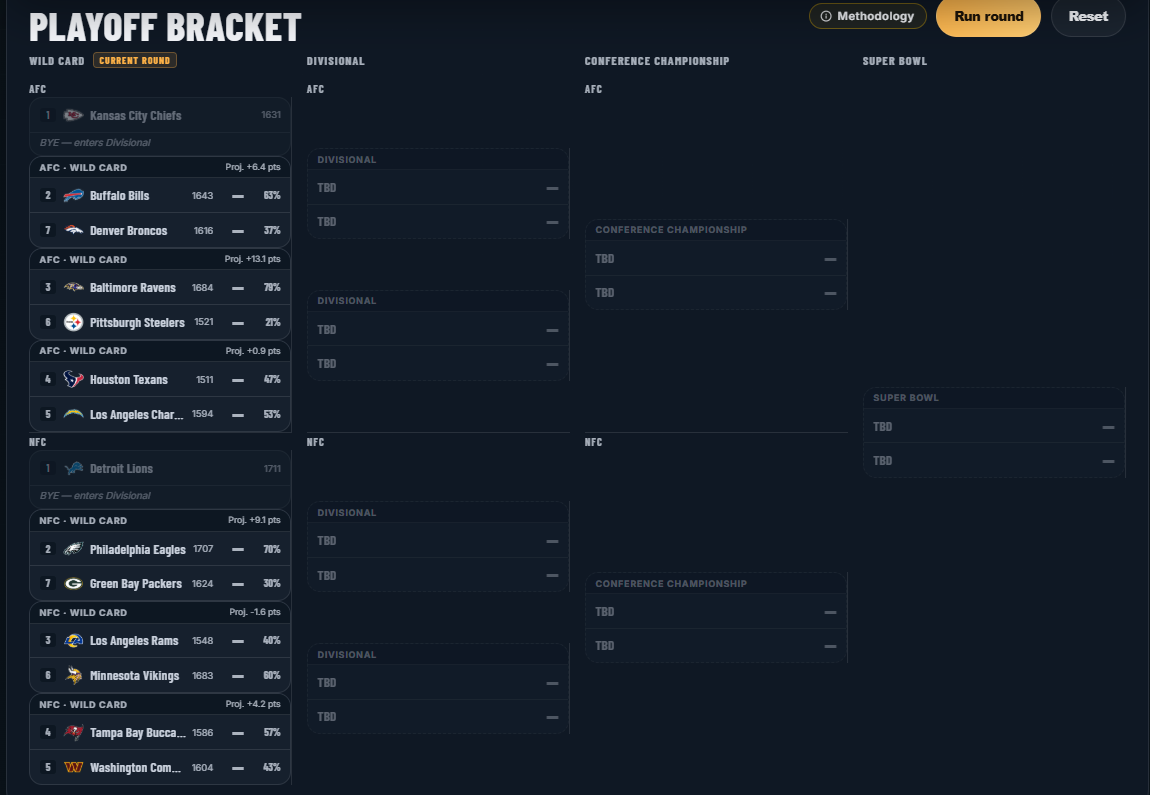 Matchup Simulator preview