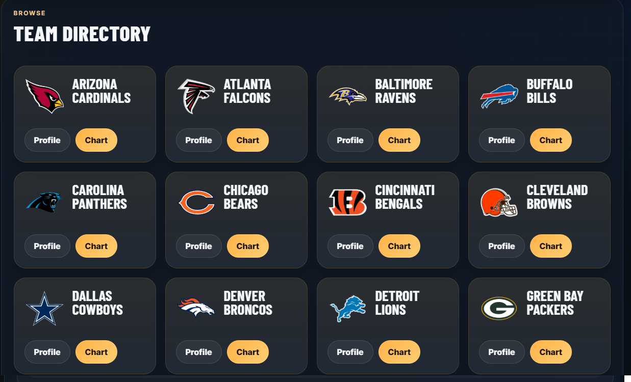 Teams Hub preview